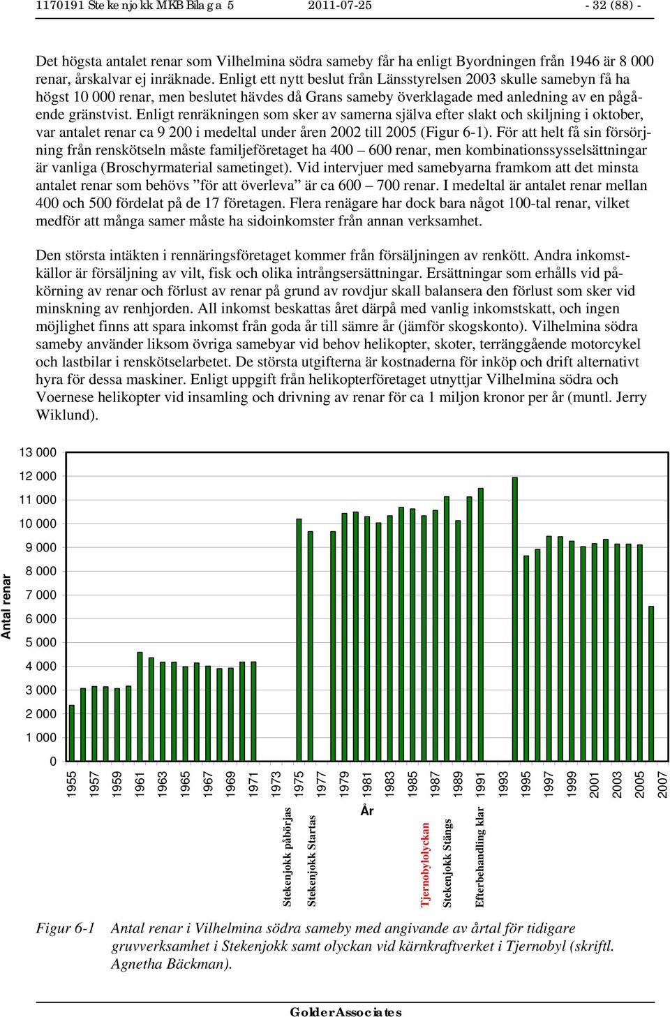 Enligt renräkningen som sker av samerna själva efter slakt och skiljning i oktober, var antalet renar ca 9 200 i medeltal under åren 2002 till 2005 (Figur 6-1).