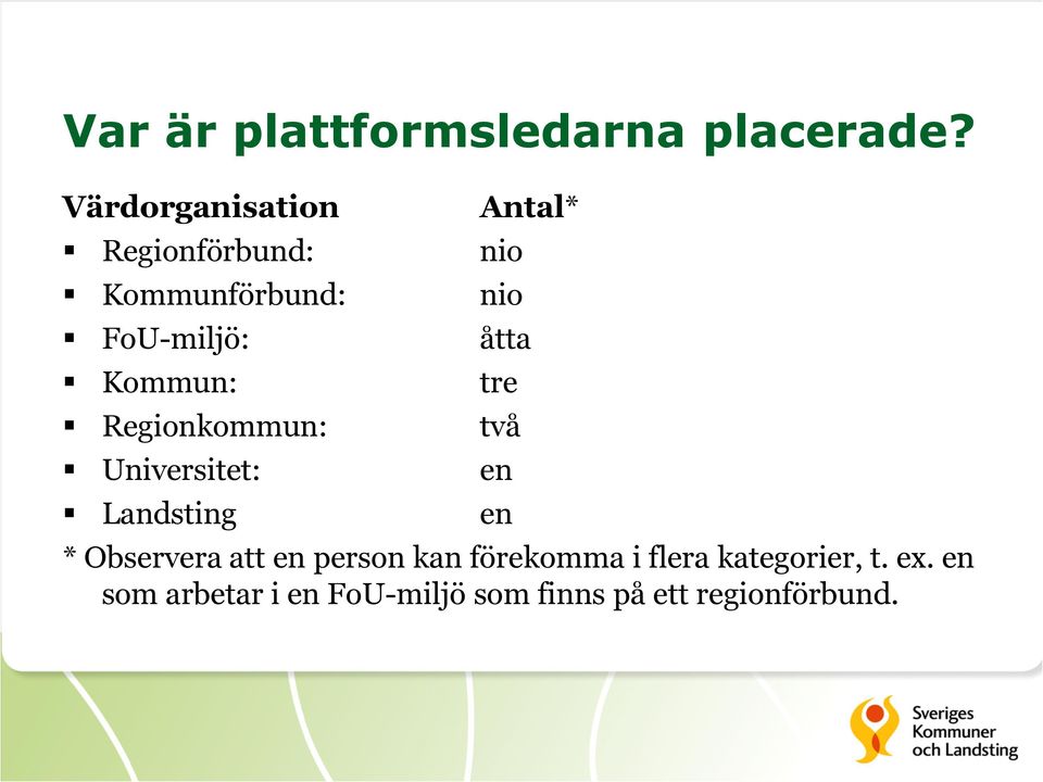 åtta Kommun: tre Regionkommun: två Universitet: en Landsting en * Observera