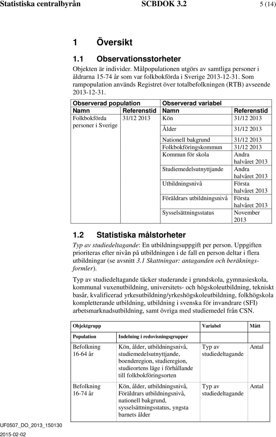 Observerad population Observerad variabel Namn Referenstid Namn Referenstid Folkbokförda 31/12 2013 Kön 31/12 2013 personer i Sverige Ålder 31/12 2013 Nationell bakgrund 31/12 2013