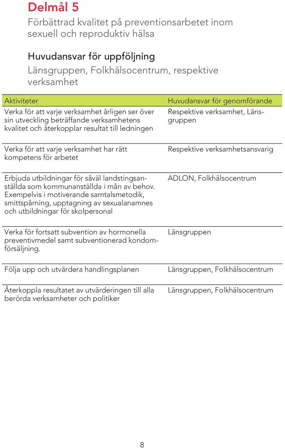 verksamhetsansvarig Erbjuda utbildningar för såväl landstingsanställda som kommunanställda i mån av behov.