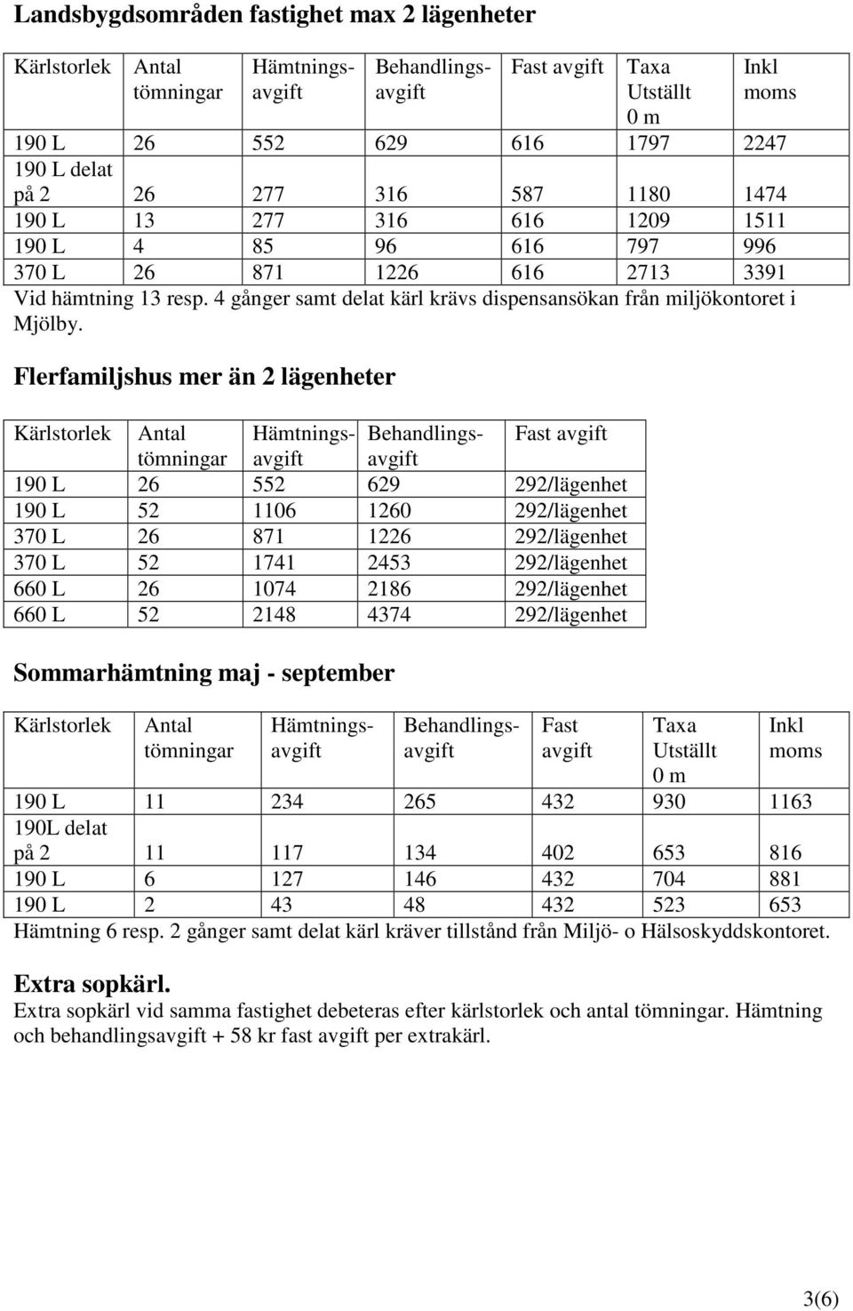 Flerfamiljshus mer än 2 lägenheter Kärlstorlek Antal Hämtnings- Behandlings- Fast avgift avgift avgift 190 L 26 552 629 292/lägenhet 190 L 52 1106 1260 292/lägenhet 370 L 26 871 1226 292/lägenhet 370