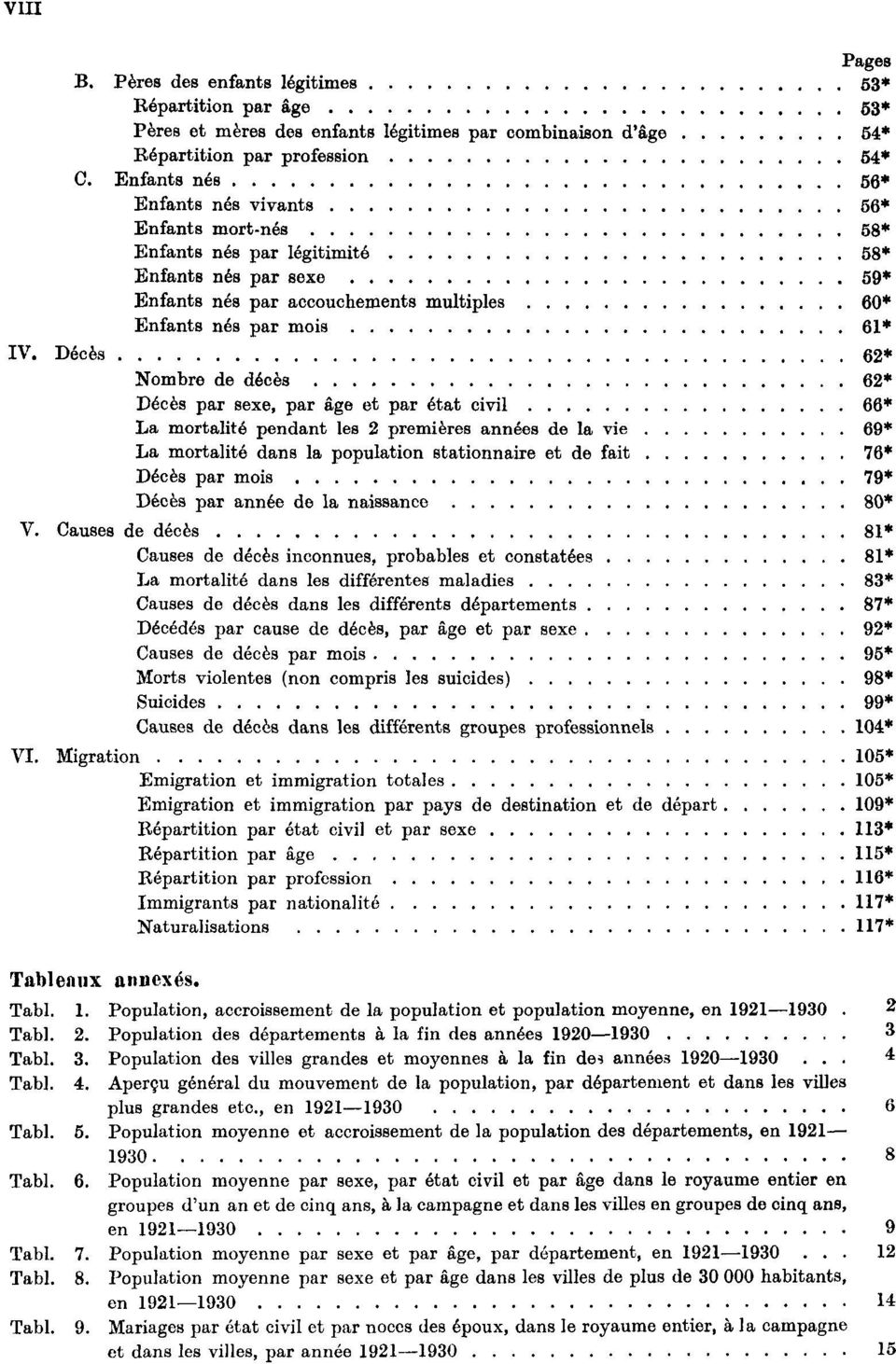 Décès 62* Nombre de décès 62* Décès par sexe, par âge et par état civil 66* La mortalité pendant les 2 premières années de la vie 69* La mortalité dans la population stationnaire et de fait 76* Décès