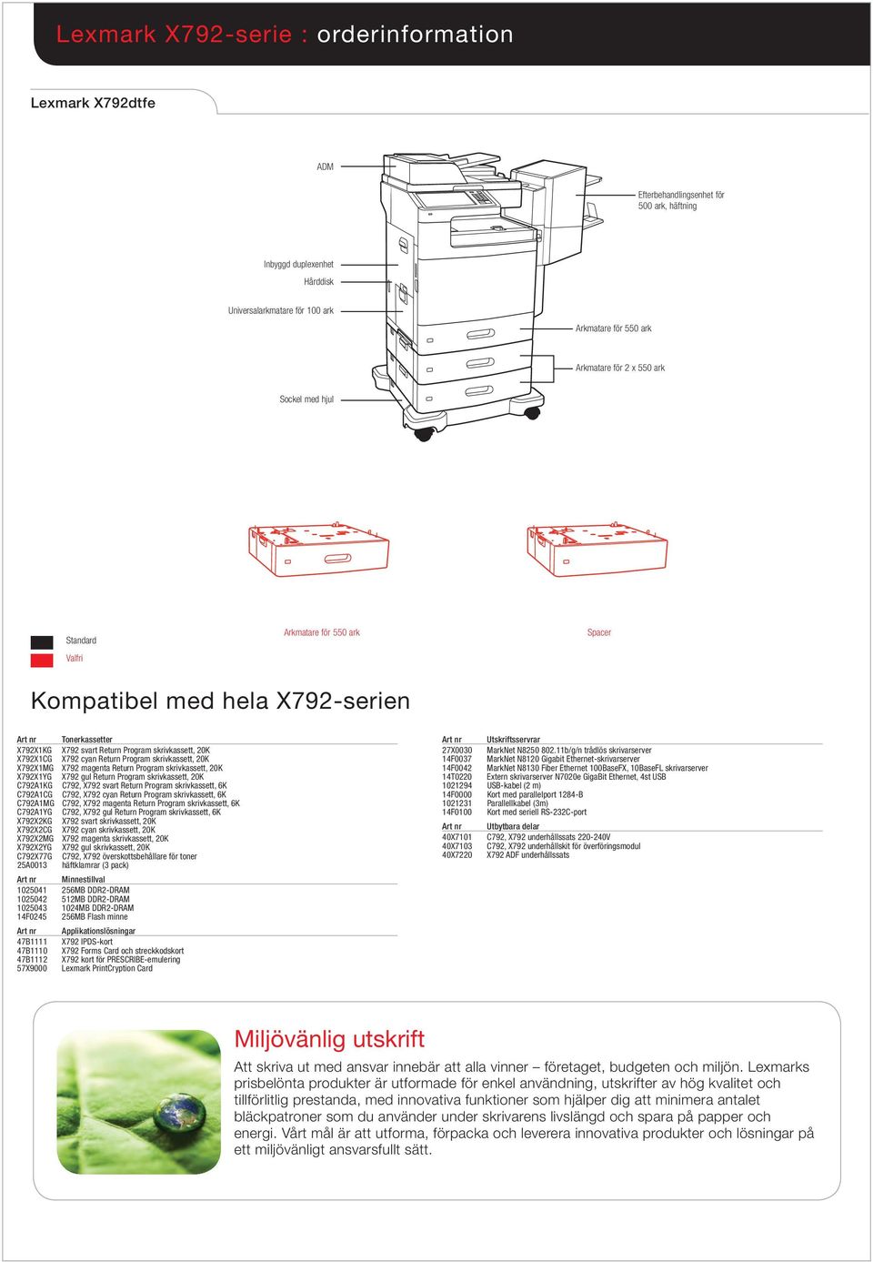 Program skrivkassett, 20K X792X1MG X792 magenta Return Program skrivkassett, 20K X792X1YG X792 gul Return Program skrivkassett, 20K C792A1KG C792, X792 svart Return Program skrivkassett, 6K C792A1CG