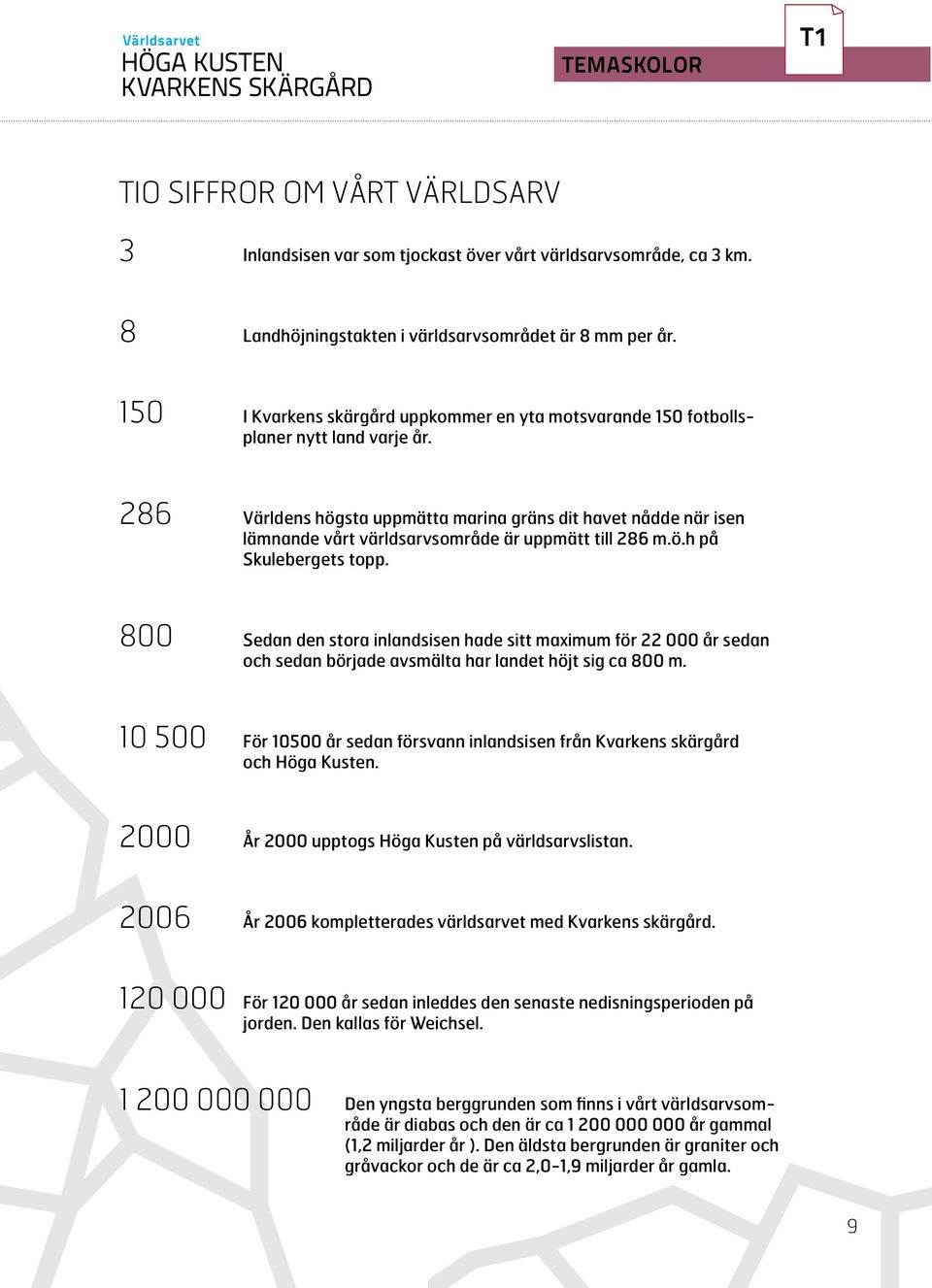 286 Världens högsta uppmätta marina gräns dit havet nådde när isen lämnande vårt världsarvsområde är uppmätt till 286 m.ö.h på Skulebergets topp.