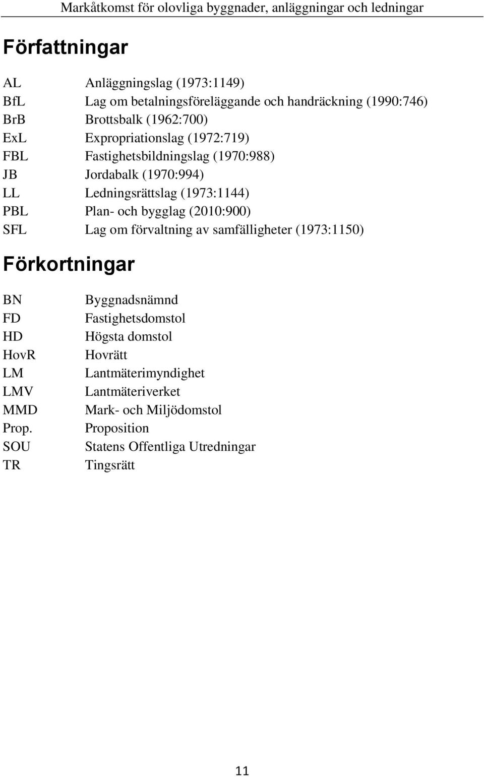 bygglag (2010:900) SFL Lag om förvaltning av samfälligheter (1973:1150) Förkortningar BN FD HD HovR LM LMV MMD Prop.