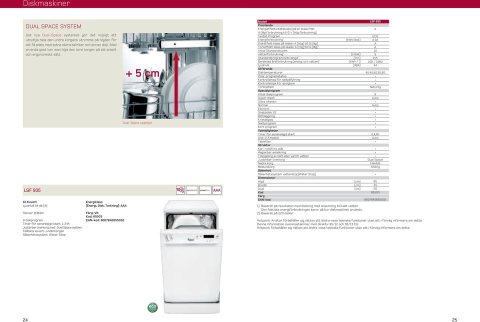 LSF 95 0 Kuvert Ljudnivå 44 db () Sensor system 9 diskprogram -4h Justerbar överkorg med Dual Space system Fällbara kuvert i underkorgen Säkerhetssystem: Water Stop Energiklass (Energi, Disk,