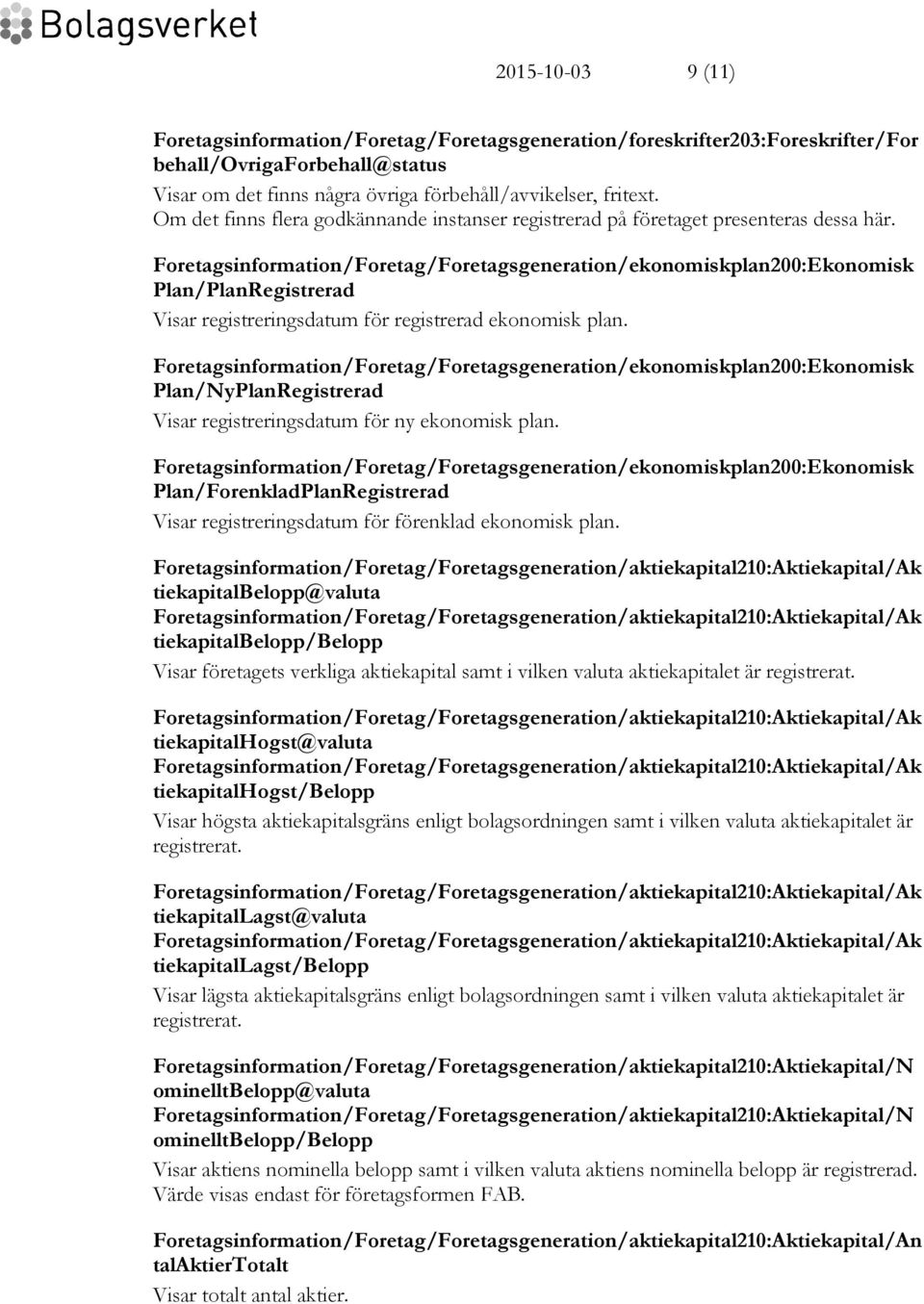 Foretagsinformation/Foretag/Foretagsgeneration/ekonomiskplan200:Ekonomisk Plan/NyPlanRegistrerad Visar registreringsdatum för ny ekonomisk plan.