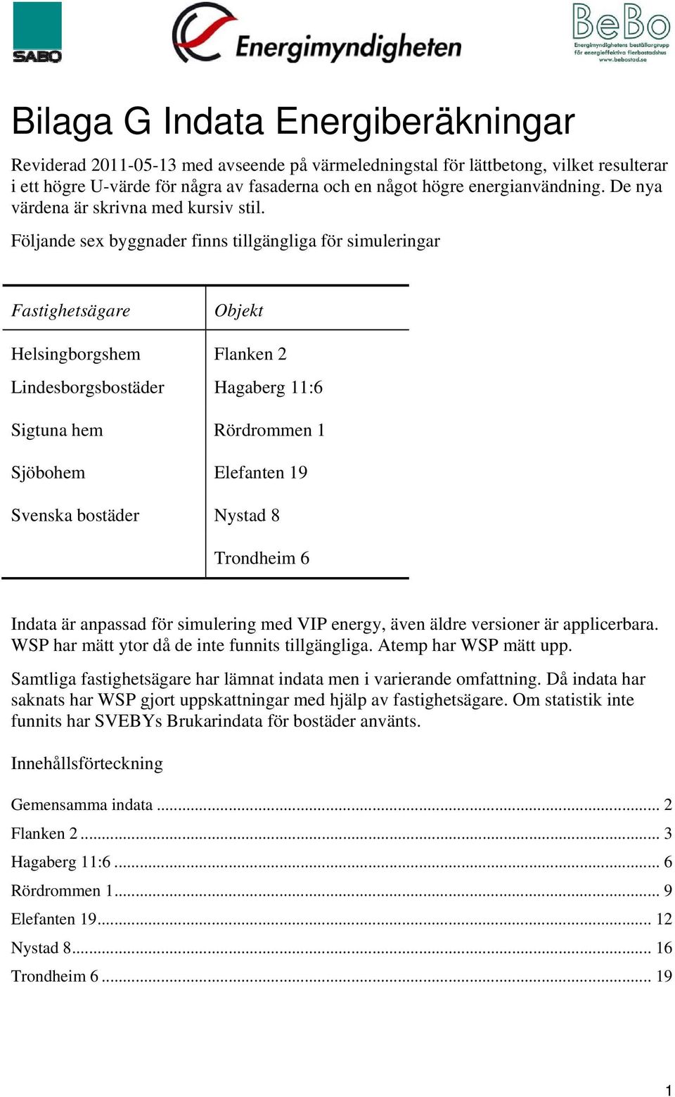 Följande sex byggnader finns tillgängliga för simuleringar Fastighetsägare Helsingborgshem Lindesborgsbostäder Objekt Flanken 2 Hagaberg 11:6 igtuna hem Rördrommen 1 jöbohem Elefanten 19 venska