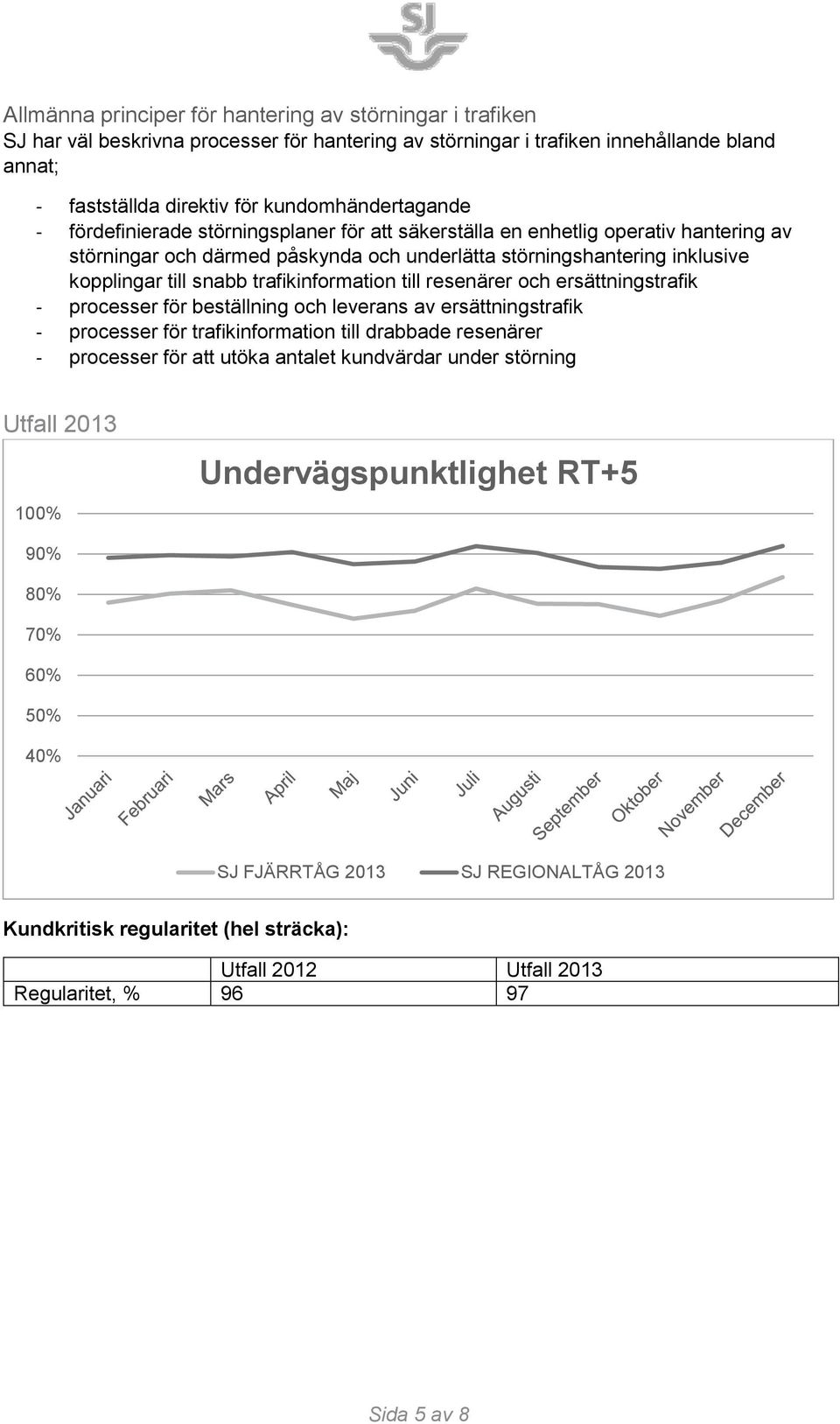 snabb trafikinformation till resenärer och ersättningstrafik - processer för beställning och leverans av ersättningstrafik - processer för trafikinformation till drabbade resenärer - processer för