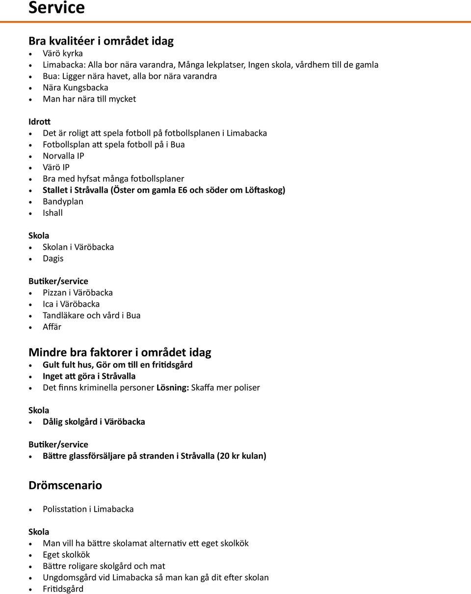 gamla E6 och söder om Löftaskog) Bandyplan Ishall Skola Skolan i Väröbacka Dagis Butiker/service Pizzan i Väröbacka Ica i Väröbacka Tandläkare och vård i Bua Affär Gult fult hus, Gör om till en