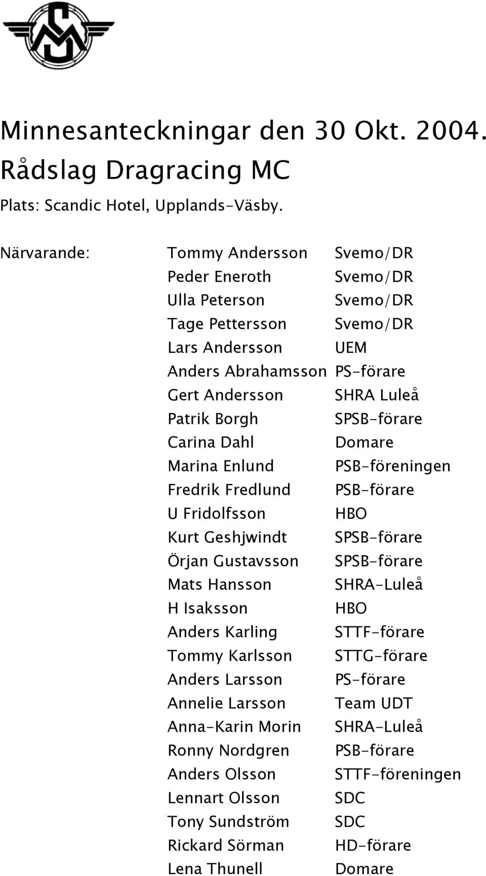 Borgh SPSB-förare Carina Dahl Domare Marina Enlund PSB-föreningen Fredrik Fredlund PSB-förare U Fridolfsson HBO Kurt Geshjwindt SPSB-förare Örjan Gustavsson SPSB-förare Mats Hansson