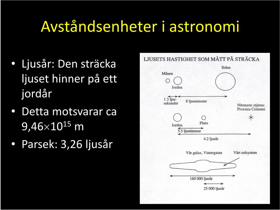 hinner på ett jordår Detta