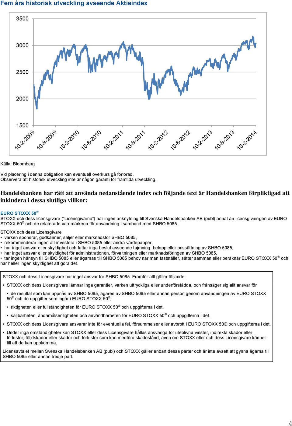 Handelsbanken har rätt att använda nedanstående index och följande text är Handelsbanken förpliktigad att inkludera i dessa slutliga villkor: EURO STOXX 50 STOXX och dess licensgivare ( Licensgivarna