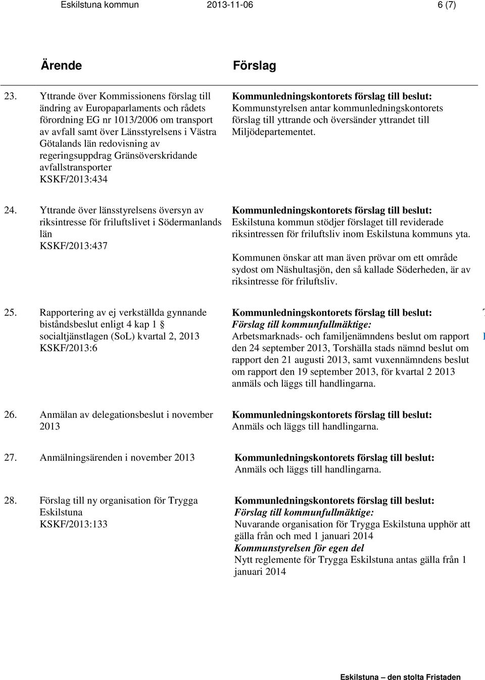 regeringsuppdrag Gränsöverskridande avfallstransporter KSKF/2013:434 Kommunstyrelsen antar kommunledningskontorets förslag till yttrande och översänder yttrandet till Miljödepartementet. 24.