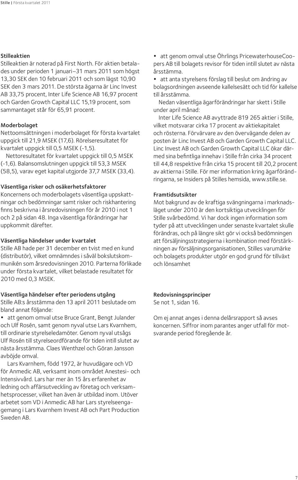 Moderbolaget Nettoomsättningen i moderbolaget för första kvartalet uppgick till 21,9 MSEK (17,6). Rörelseresultatet för kvartalet uppgick till 0,5 MSEK (-1,5).