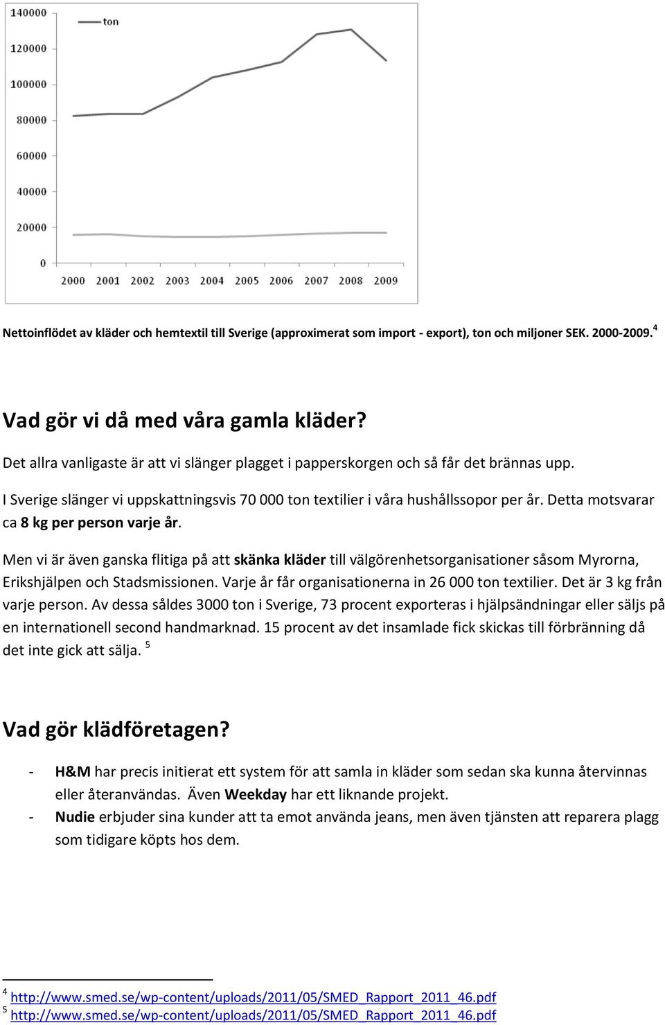 Detta motsvarar ca 8 kg per person varje år. Men vi är även ganska flitiga på att skänka kläder till välgörenhetsorganisationer såsom Myrorna, Erikshjälpen och Stadsmissionen.