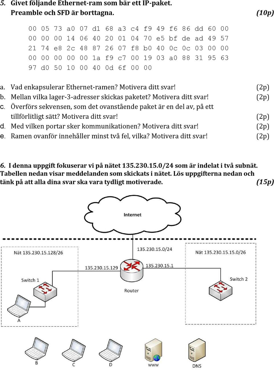 97 d0 50 10 00 40 0d 6f 00 00 a. Vad enkapsulerar Ethernet-ramen? Motivera ditt svar! b. Mellan vilka lager-3-adresser skickas paketet? Motivera ditt svar! c.