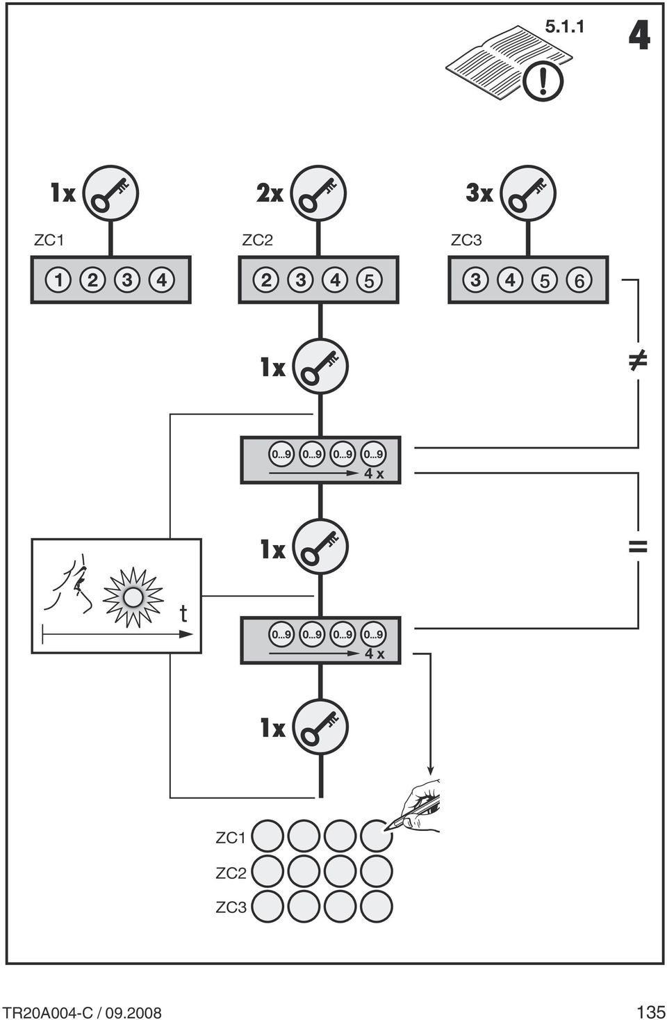 TR20A004-C