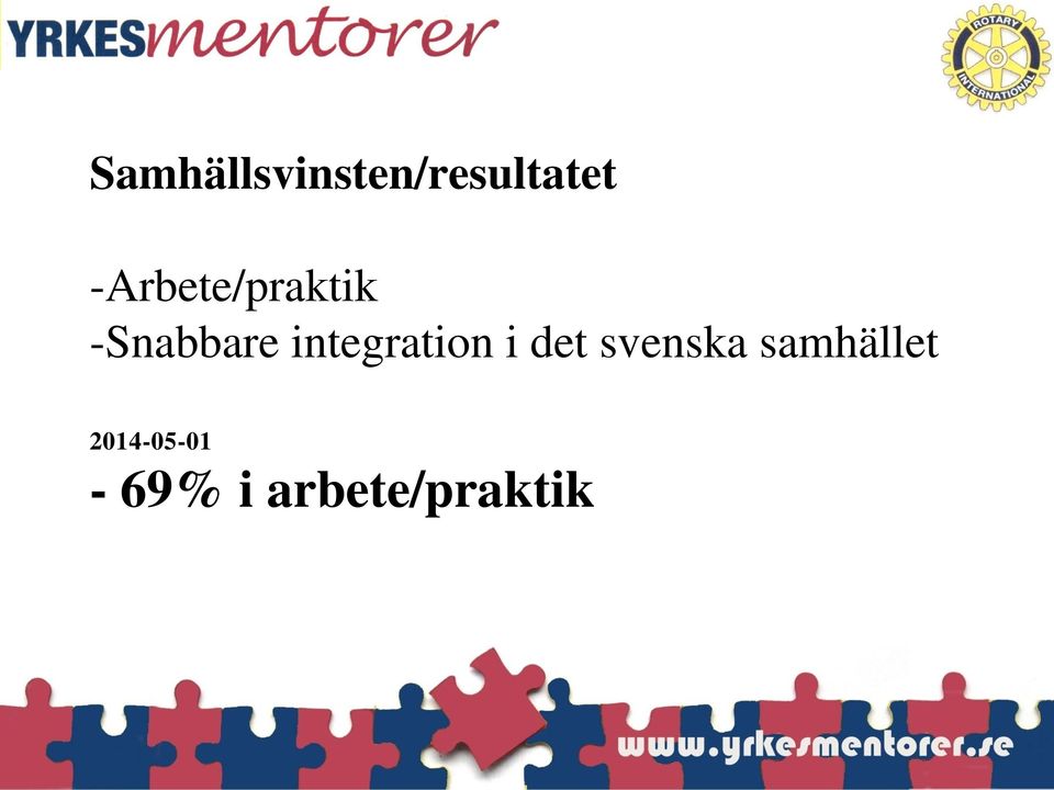 integration i det svenska