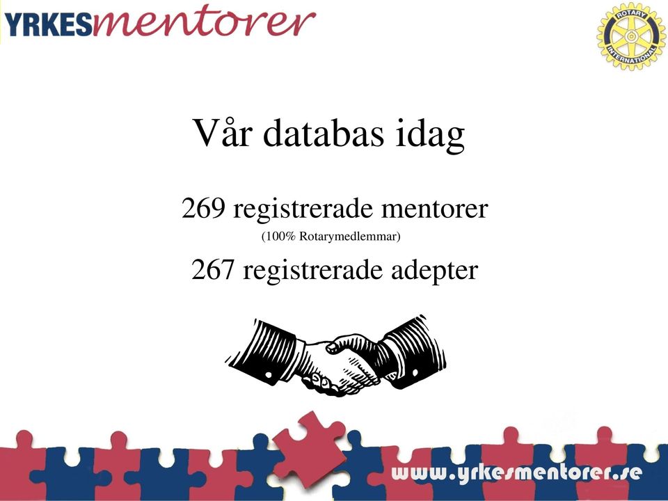 (100% Rotarymedlemmar)