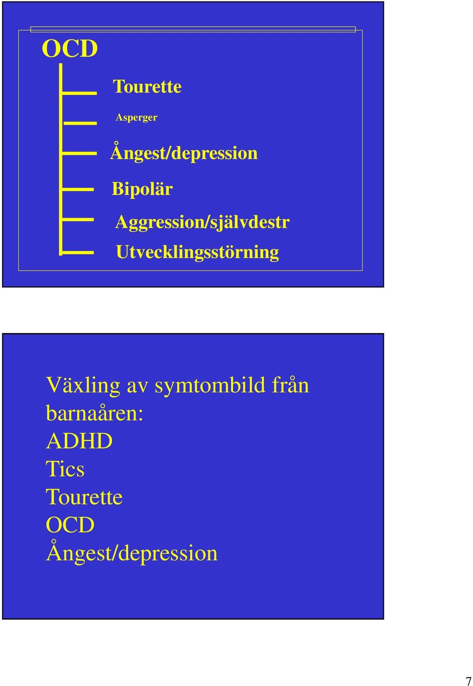 Utvecklingsstörning Växling av symtombild