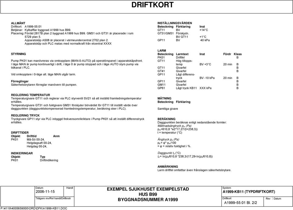 Apparatskåp och PLC matas med normalkraft från elcentral XXXX STYRNING Pump PK01 kan manövreras via omkopplare (MAN-0-AUTO) på operatörspanel i apparatskåpsfront.