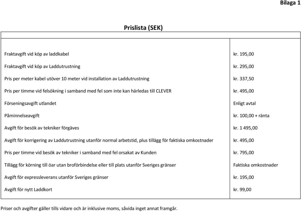 plus tillägg för faktiska omkostnader Pris per timme vid besök av tekniker i samband med fel orsakat av Kunden Tillägg för körning till öar utan broförbindelse eller till plats utanför Sveriges