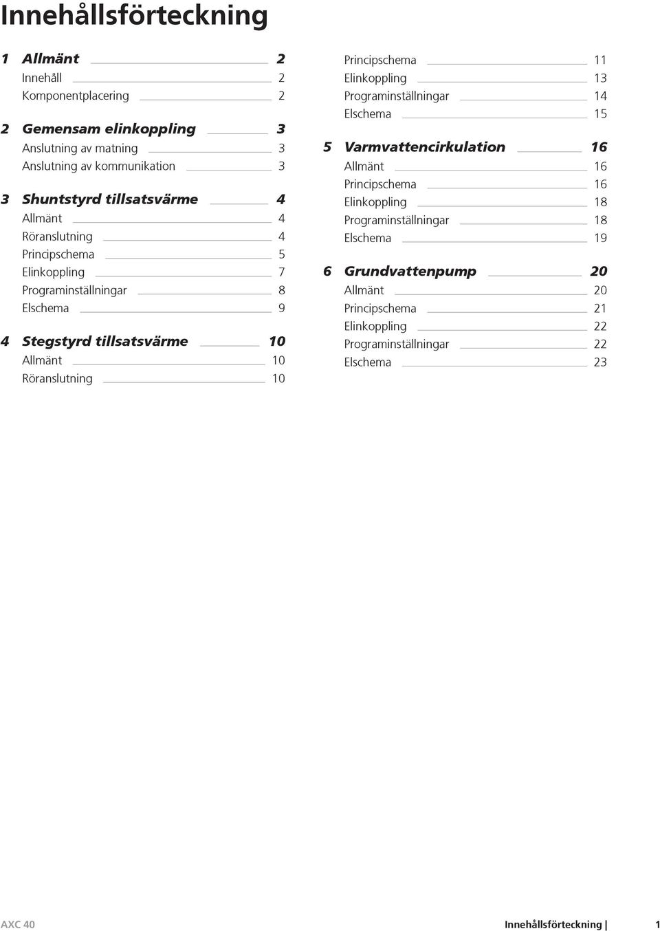 Allmänt 0 Röranslutning 0 Principschema Elinkoppling Programinställningar Elschema Varmvattencirkulation Allmänt Principschema