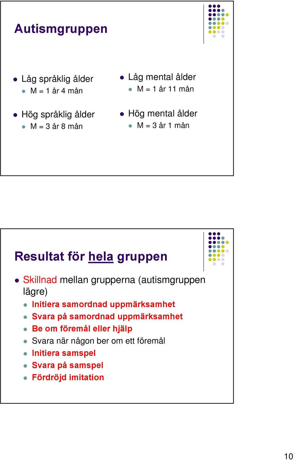 (autismgruppen lägre) Initiera samordnad uppmärksamhet Svara på samordnad uppmärksamhet Be om