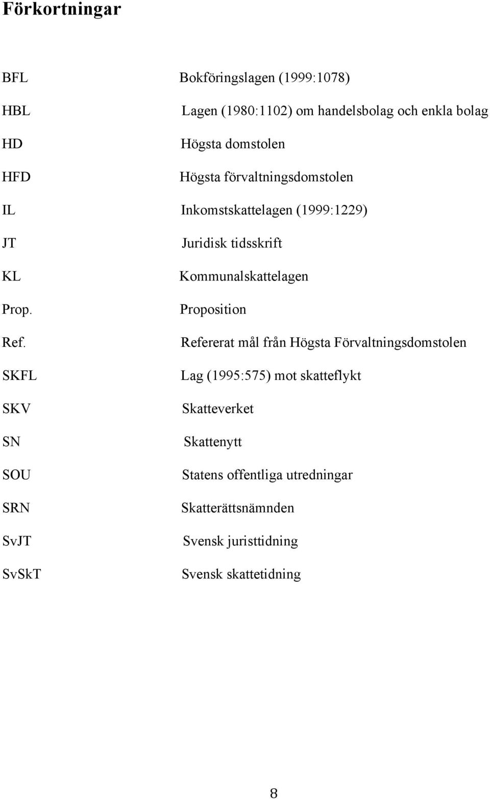 SKFL SKV SN SOU SRN SvJT SvSkT Juridisk tidsskrift Kommunalskattelagen Proposition Refererat mål från Högsta