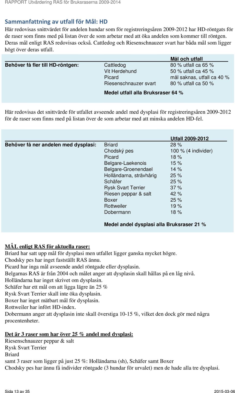 Mål och utfall : Behöver få fler till HD-röntgen: Cattledog 80 % utfall ca 65 % Vit Herdehund 50 % utfall ca 45 % Picard mål saknas, utfall ca 40 % Riesenschnauzer svart 80 % utfall ca 50 % Medel