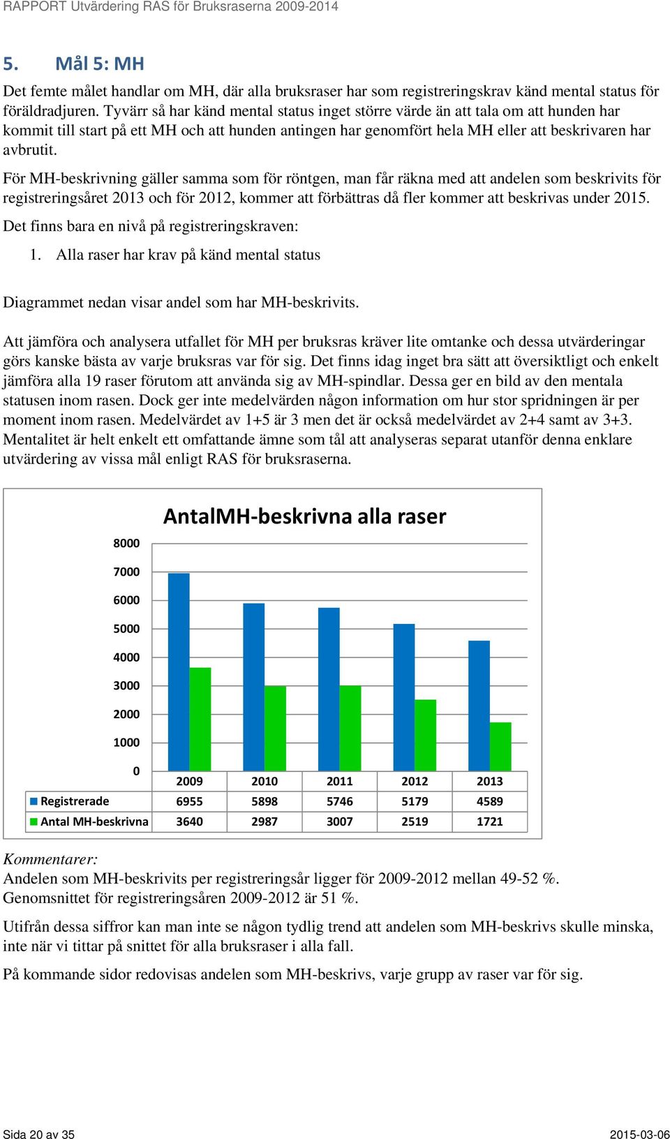 För MH-beskrivning gäller samma som för röntgen, man får räkna med att andelen som beskrivits för registreringsåret 2013 och för 2012, kommer att förbättras då fler kommer att beskrivas under 2015.