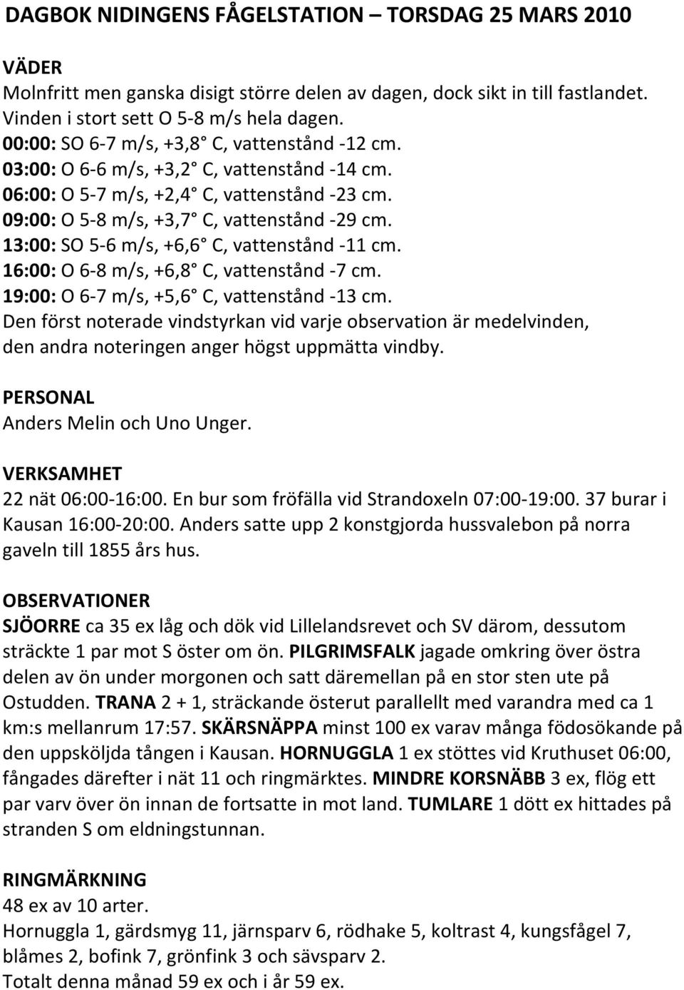 13:00: SO 5 6 m/s, +6,6 C, vattenstånd 11 cm. 16:00: O 6 8 m/s, +6,8 C, vattenstånd 7 cm. 19:00: O 6 7 m/s, +5,6 C, vattenstånd 13 cm.