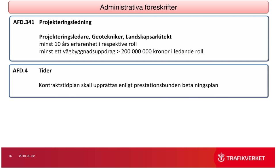 minst 10 års erfarenhet i respektive roll minst ett vägbyggnadsuppdrag > 200