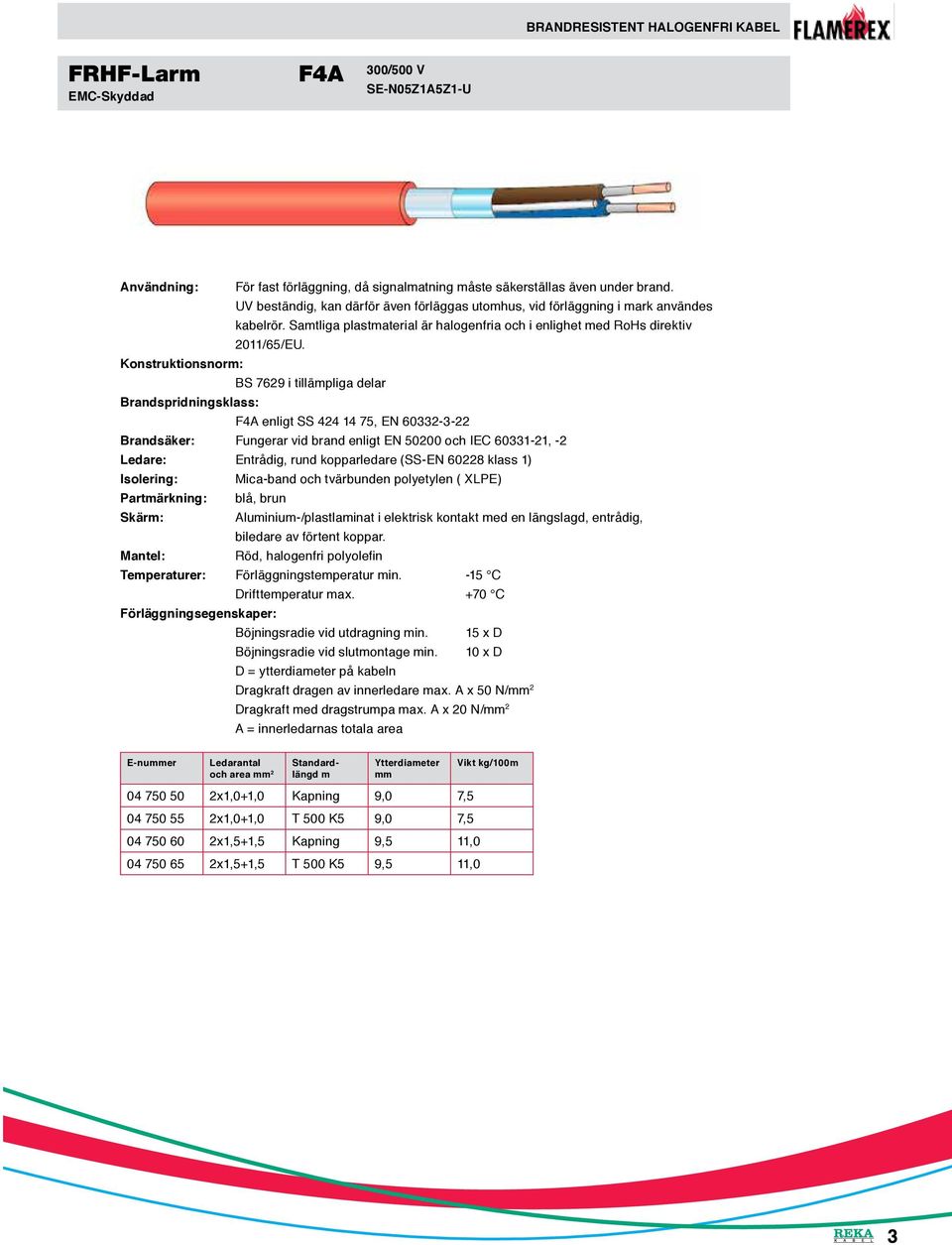 Konstruktionsnorm: BS 7629 i tillämpliga delar Brandspridningsklass: F4A enligt SS 424 14 75, EN 60332-3-22 Brandsäker: Fungerar vid brand enligt EN 50200 och IEC 60331-21, -2 Ledare: Entrådig, rund