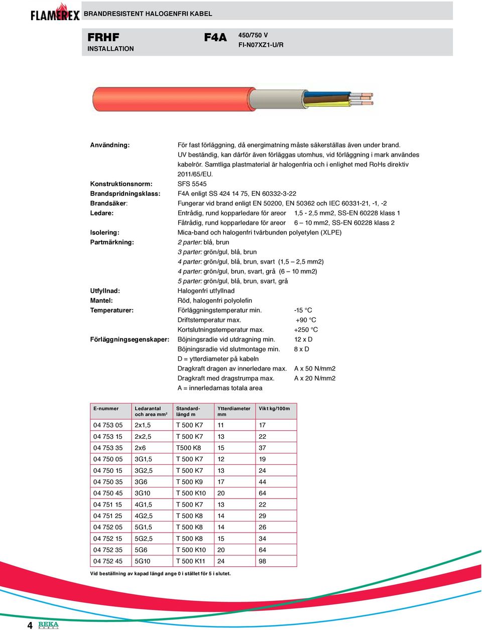 Konstruktionsnorm: SFS 5545 Brandspridningsklass: F4A enligt SS 424 14 75, EN 60332-3-22 Brandsäker: Fungerar vid brand enligt EN 50200, EN 50362 och IEC 60331-21, -1, -2 Ledare: Entrådig, rund