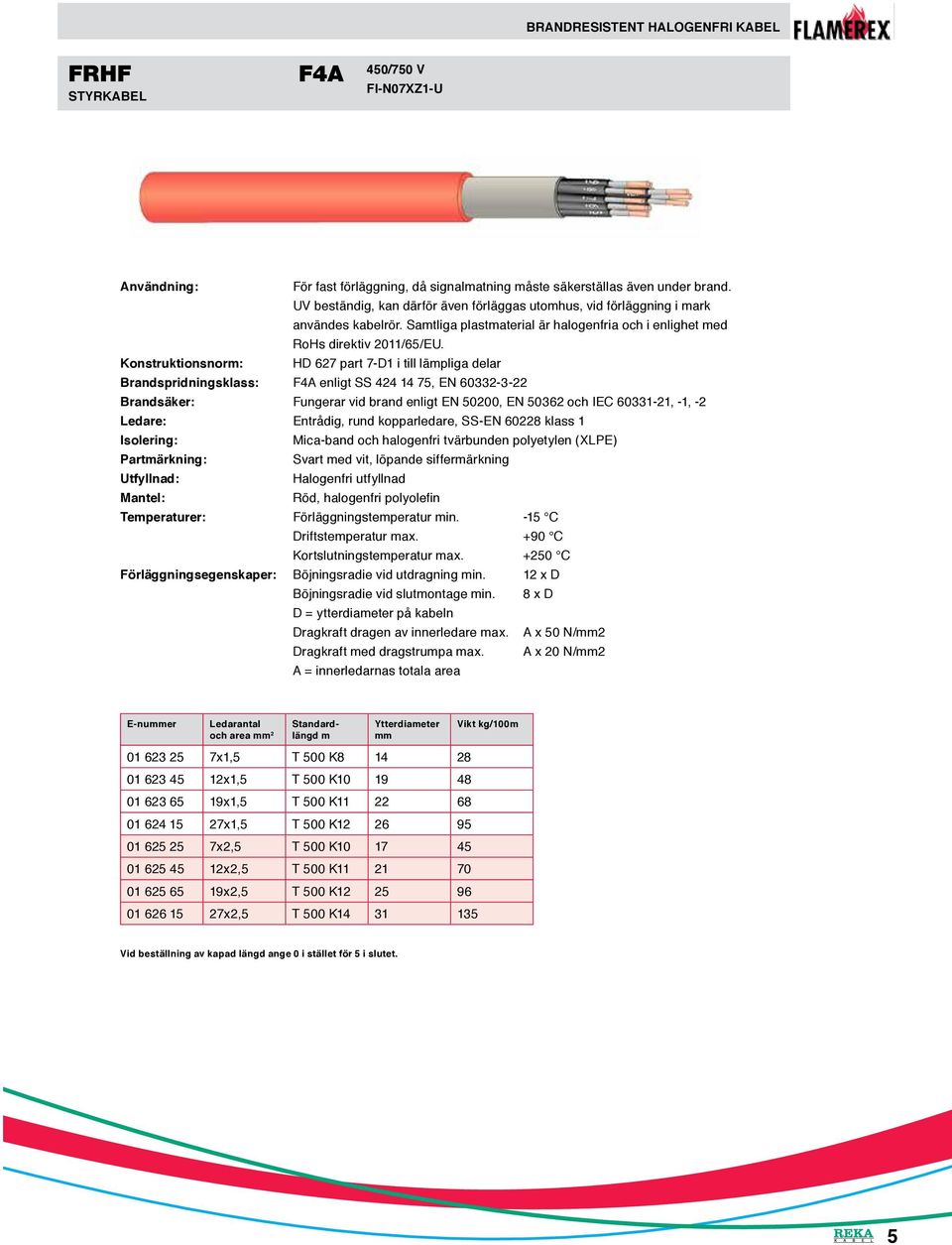 Konstruktionsnorm: HD 627 part 7-D1 i till lämpliga delar Brandspridningsklass: F4A enligt SS 424 14 75, EN 60332-3-22 Brandsäker: Fungerar vid brand enligt EN 50200, EN 50362 och IEC 60331-21, -1,