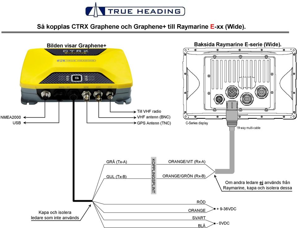 Baksida Raymarine E-serie (Wide).