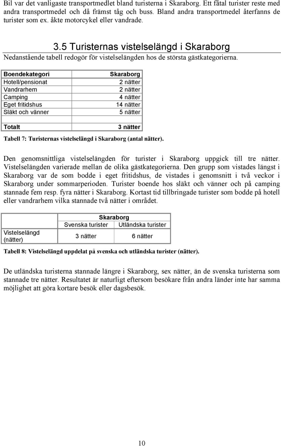 5 Turisternas vistelselängd i Skaraborg Nedanstående tabell redogör för vistelselängden hos de största gästkategorierna.