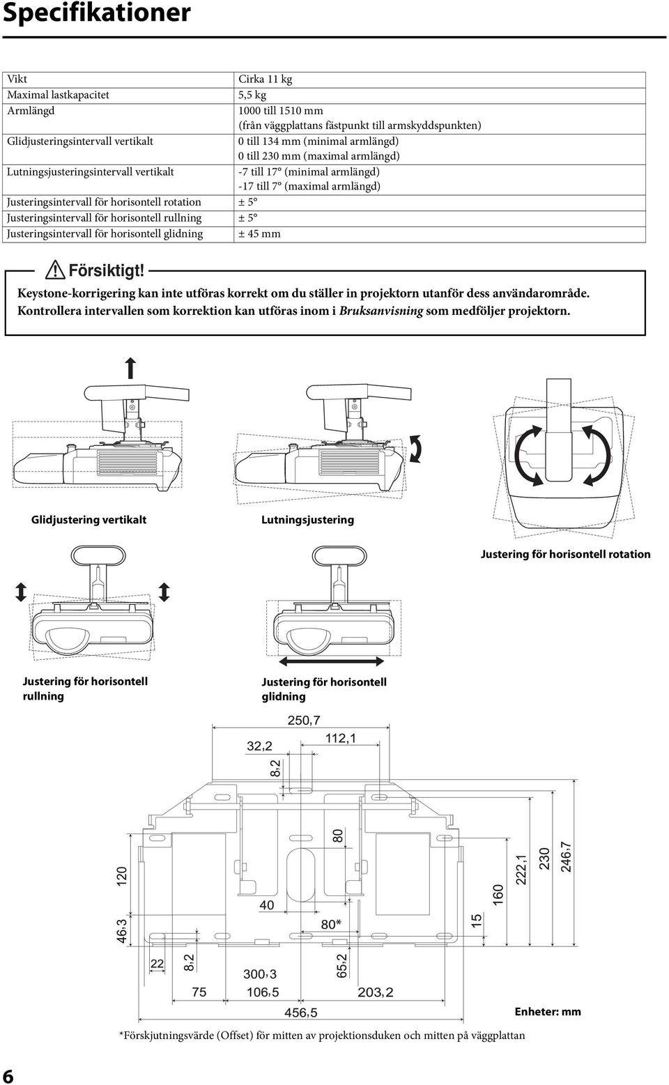 för horisontell rullning ± 5 Justeringsintervall för horisontell glidning ± 45 mm Försiktigt! Keystone-korrigering kan inte utföras korrekt om du ställer in projektorn utanför dess användarområde.