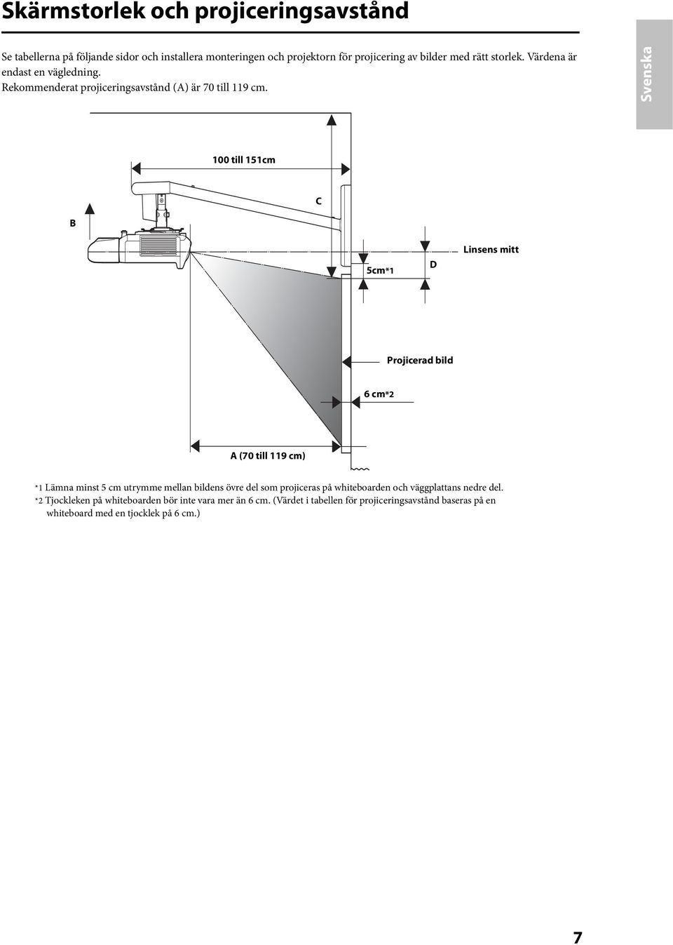 Svenska 100 till 151cm C B 5cm*1 D Linsens mitt Projicerad bild 6 cm*2 A (70 till 119 cm) *1 Lämna minst 5 cm utrymme mellan bils övre del som