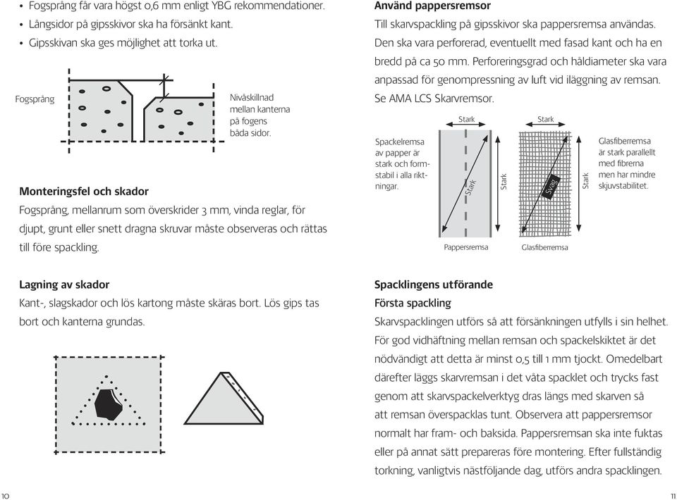 Nivåskillnad mellan kanterna på fogens båda sidor. Använd pappersremsor Till skarvspackling på gipsskivor ska pappersremsa användas.