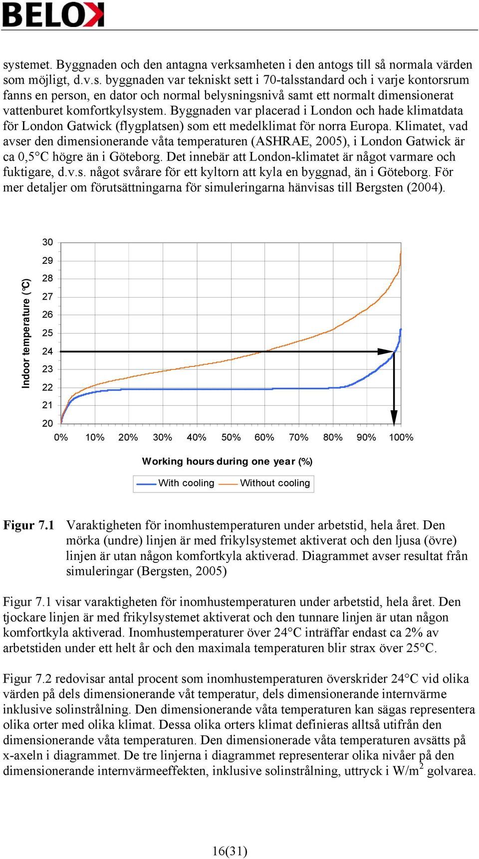 Klimatet, vad avser den dimensionerande våta temperaturen (ASHRAE, 2005), i London Gatwick är ca 0,5 C högre än i Göteborg. Det innebär att London-klimatet är något varmare och fuktigare, d.v.s. något svårare för ett kyltorn att kyla en byggnad, än i Göteborg.