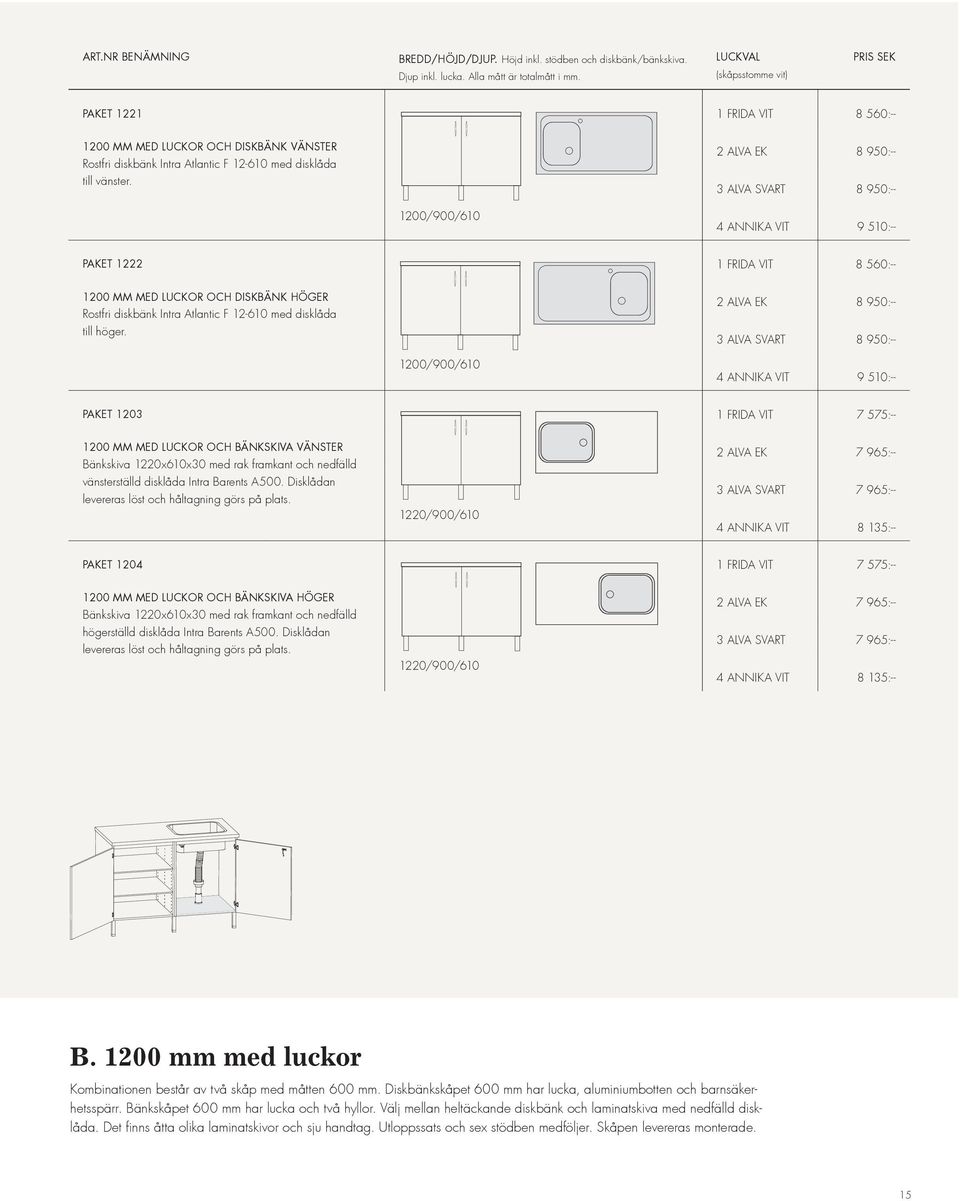 2 ALVA EK 8 950:-- 3 ALVA SVART 8 950:-- 1200/900/610 4 ANNIKA VIT 9 510:-- PAKET 1222 1 FRIDA VIT 8 560:-- 1200 mm med LUCKOR OCH DISKbÄNK HöGER Rostfri diskbänk Intra Atlantic F 12-610 med disklåda
