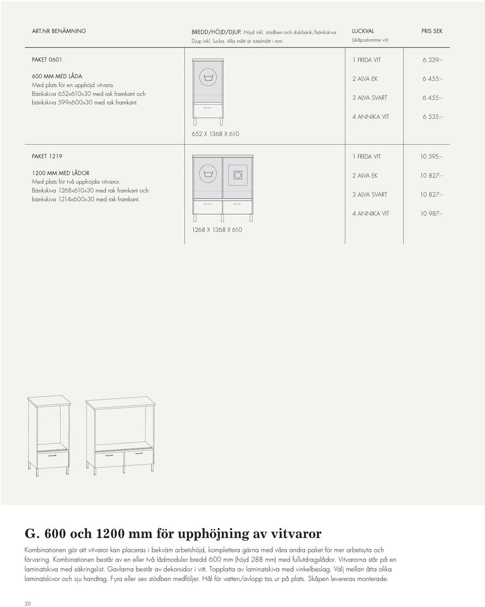 2 ALVA EK 6 455:-- 3 ALVA SVART 6 455:-- 4 ANNIKA VIT 6 535:-- 652 X 1368 X 610 PAKET 1219 1 FRIDA VIT 10 595:-- 1200 mm med LÅDOR Med plats för två upphöjda vitvaror.