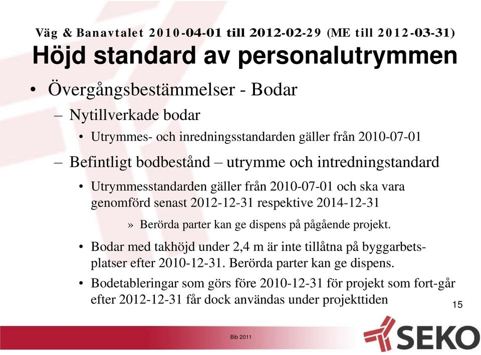 genomförd senast 2012-12-31 respektive 2014-12-31» Berörda parter kan ge dispens på pågående projekt.