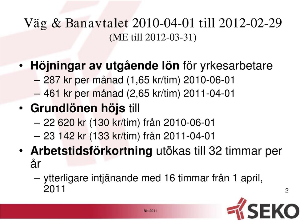 Grundlönen höjs till 22 620 kr (130 kr/tim) från 2010-06-01 23 142 kr (133 kr/tim) från 2011-04-01