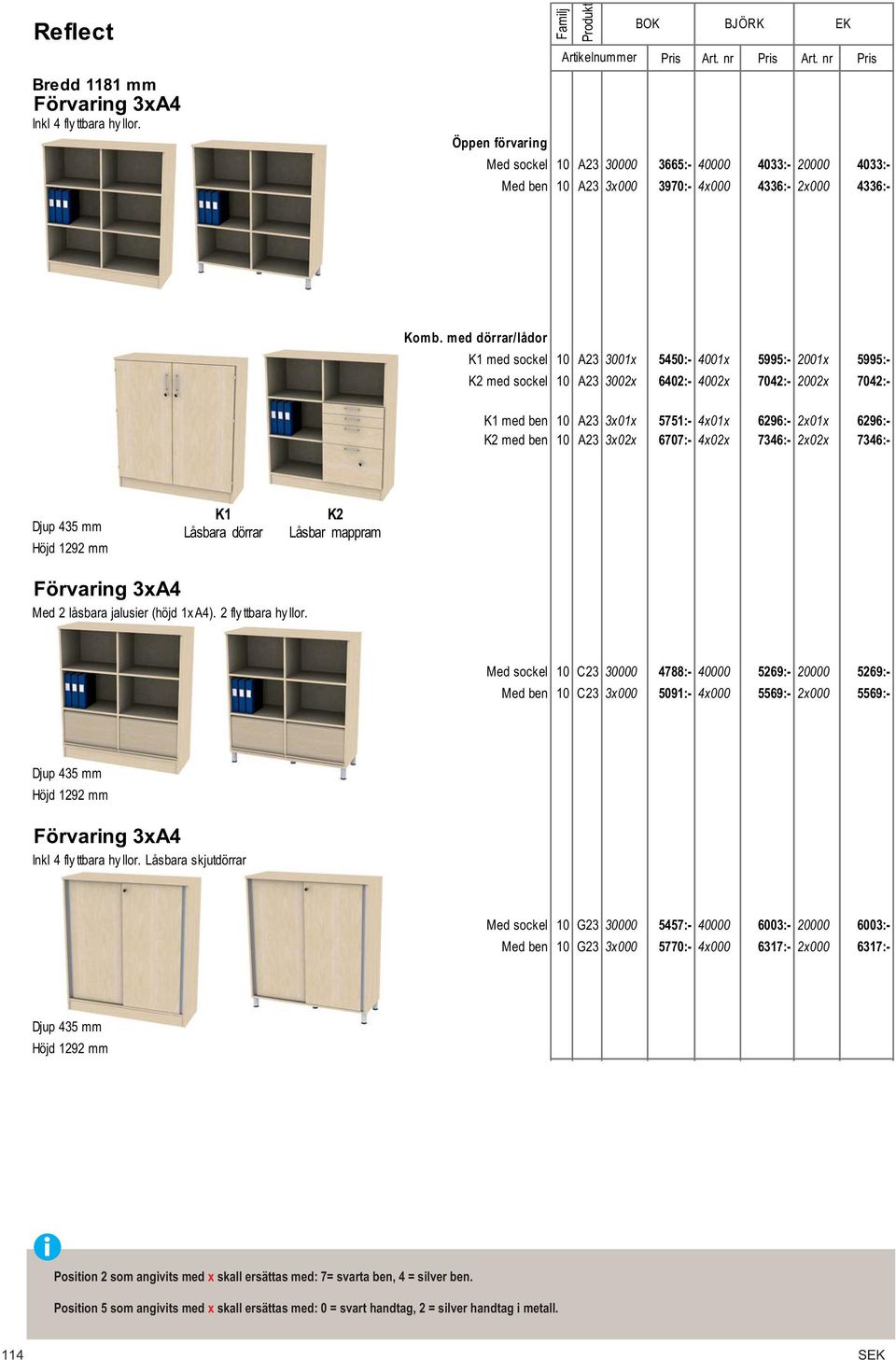 med dörrar/lådor K1 med sockel 10 A23 3001x 5450:- 4001x 5995:- 2001x 5995:- K2 med sockel 10 A23 3002x 6402:- 4002x 7042:- 2002x 7042:- K1 med ben 10 A23 3x01x 5751:- 4x01x 6296:- 2x01x 6296:- K2
