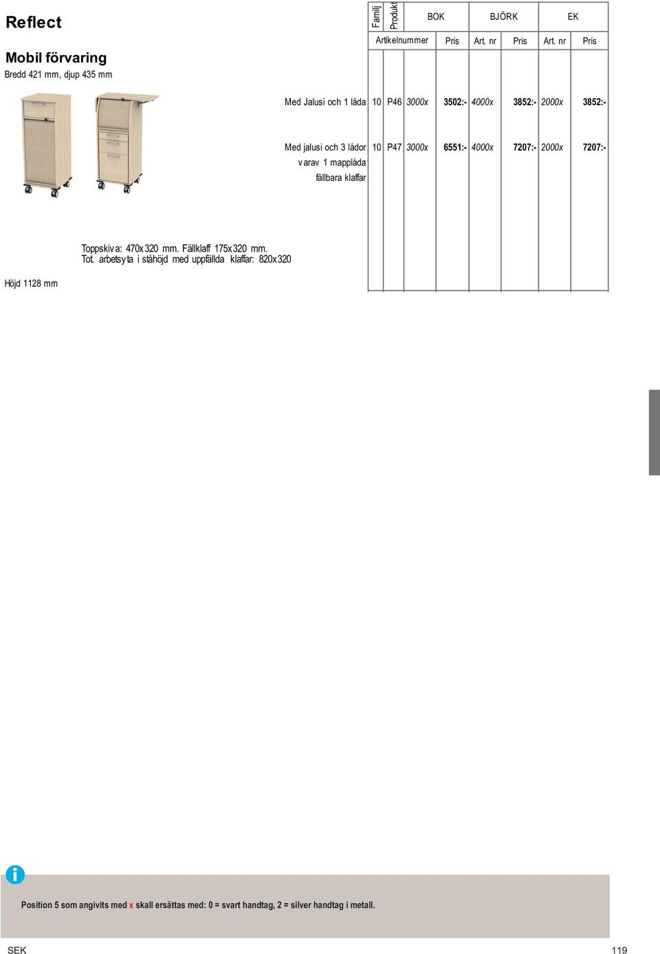 4000x 7207:- 2000x 7207:- v arav 1 mapplåda fällbara klaffar Toppskiva: 470x320 mm. Fällklaff 175x320 mm. Tot.