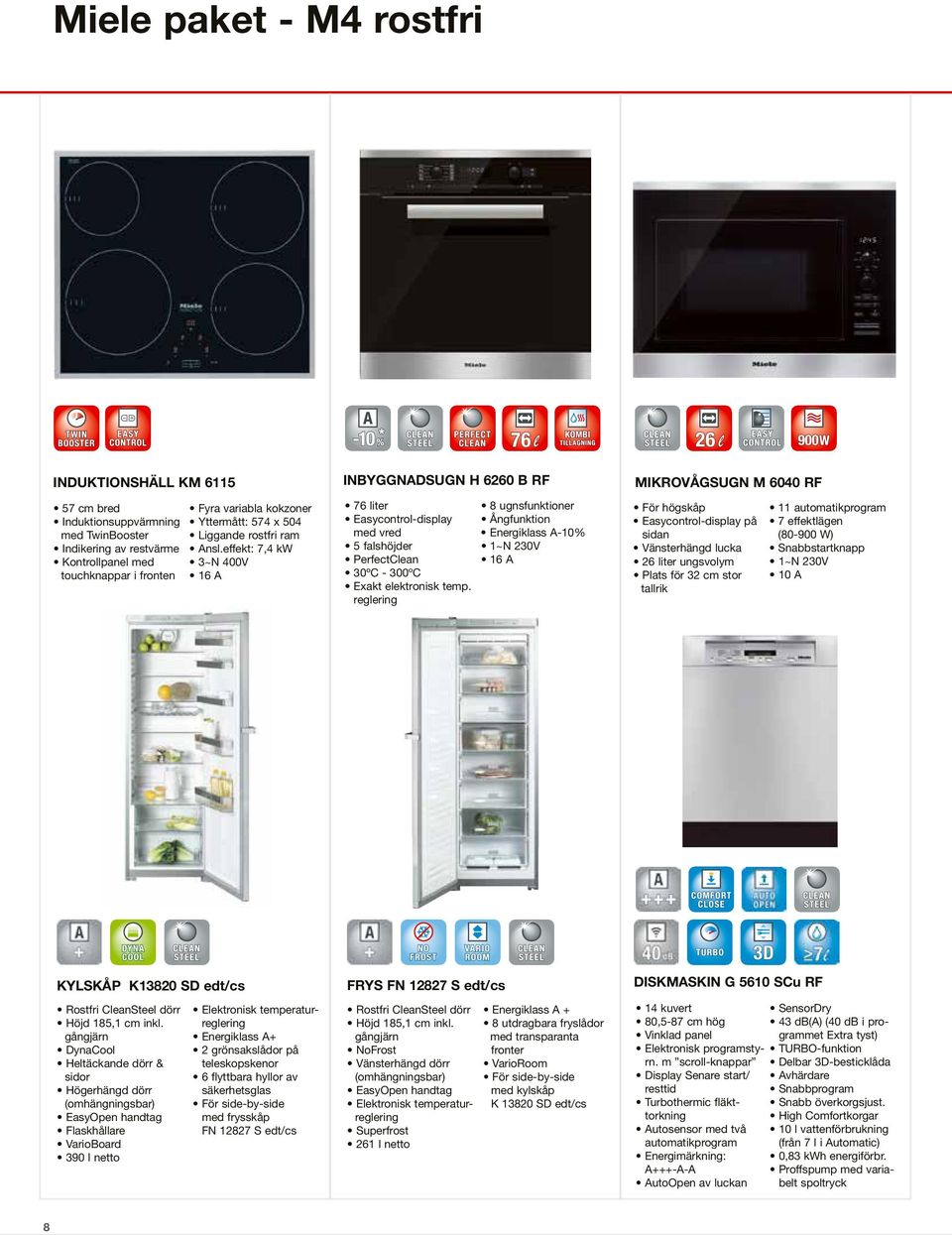 reglering 8 ugnsfunktioner Ångfunktion Energiklass A-10% MIKROVÅGSUGN M 6040 rf För högskåp Easycontrol-display på sidan Vänsterhängd lucka 26 liter ungsvolym Plats för 32 cm stor tallrik 11